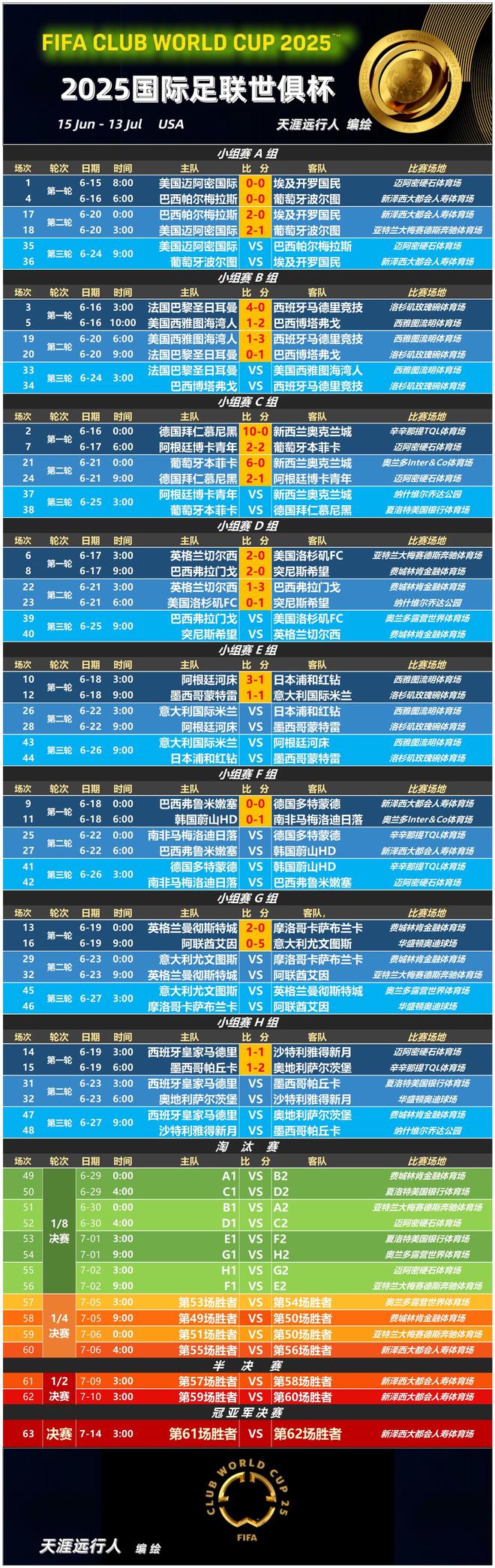 爱游戏中国-那不勒斯足球俱乐部卡尔佐纳最新消息