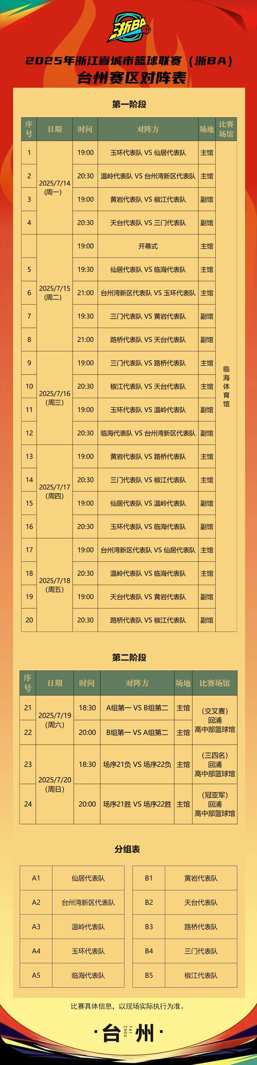 包含今晚NBA常规赛焦点战,浙江队复出首秀,震撼外界,轮换策略成焦点的词条 包含今晚NBA常规赛焦点战,浙江队复出首秀,震撼外界,轮换策略成焦点的词条